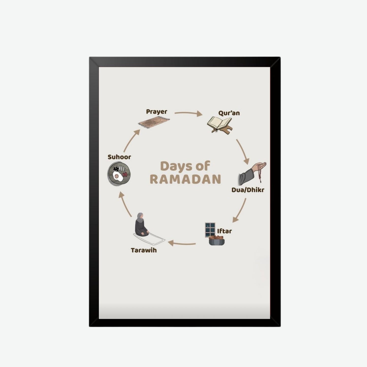 Days of Ramadan Illustration Frame