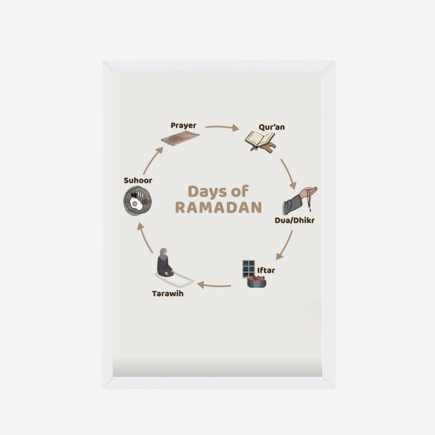 Days of Ramadan Illustration Frame